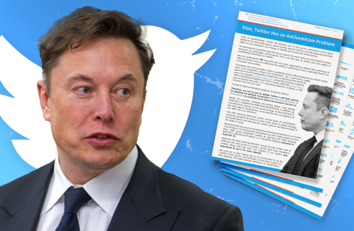 Ong Piden A Elon Musk Que Adopte La Definici N De Antisemitismo De