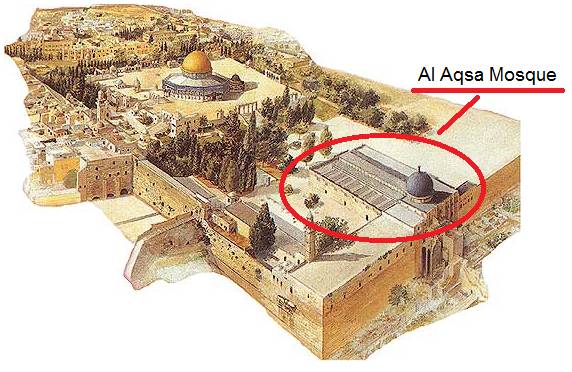 Ilustración muestra la ubicación de la mezquita al-Aqsa en el Monte del Templo.