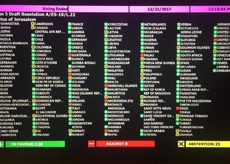 Resolución de la ONU contra decisión de Trump sobre Jerusalém aprobada 128-9