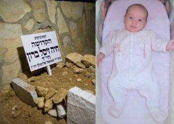 La islamización de Jerusalem