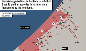 Un mapa distribuido el 30 de mayo de 2018 por el ejército israelí, que detalla los objetivos de más de 100 proyectiles de mortero y cohetes disparados desde la Franja de Gaza que aterrizaron en territorio israelí o fueron interceptados por el sistema de defensa antimisiles Cúpula de Hierro. (Unidad del Portavoz de las FDI)