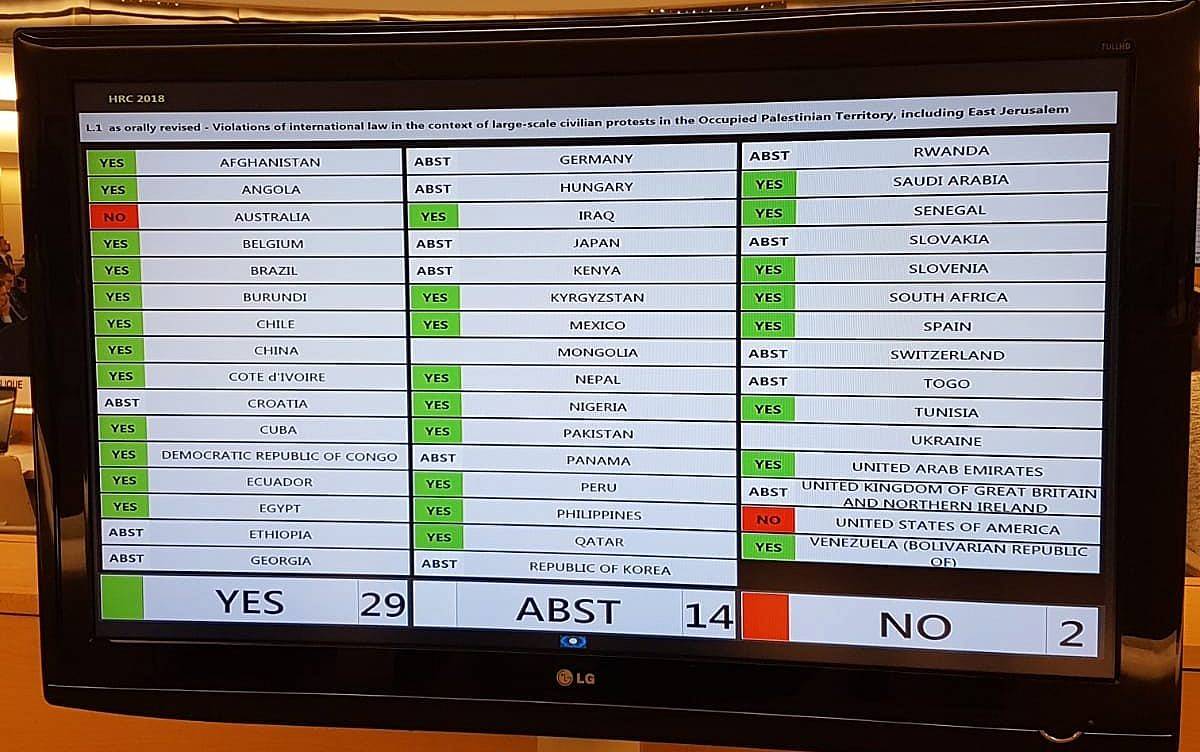 Una pantalla de televisión en el Consejo de Derechos Humanos de la ONU muestra cómo los países votaron sobre una resolución que aprueba una investigación sobre el manejo de la violencia islamista de Gaza, el 18 de mayo de 2018. (Ministerio de Relaciones Exteriores)