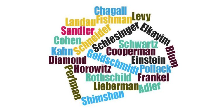 El significado de algunos apellidos judíos comunes