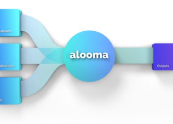 Google compra la compañía israelí de migración en la nube Alooma