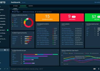 Palo Alto Networks paga $ 560 millones por la firma de automatización de seguridad de la información Demisto