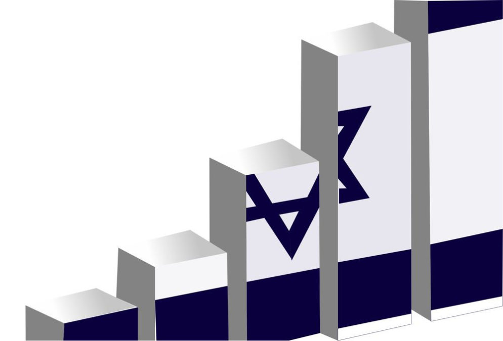 Israel, de una Startup Nation a una Scale-up Nation