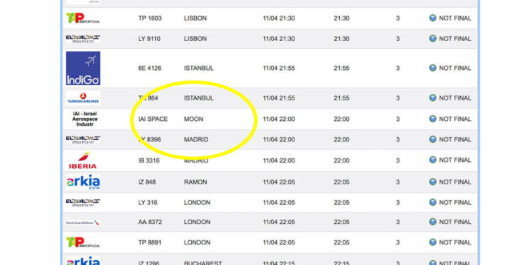 El horario del Aeropuerto Ben Gurión incluye el aterrizaje de Beresheet en la Luna, rodeado en amarillo, el 11 de abril de 2019. (captura de pantalla: IAA)