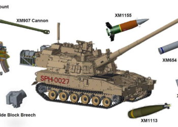 Ejército de los EEUU designará sus nuevos obuses autopropulsados como M1299