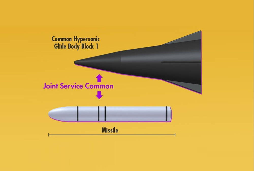 Ejercito de EE.UU. desea tener un prototipo de arma hipersónica de largo alcance para el 2023
