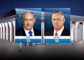 Resultado de las elecciones en Israel basados en el recuento de votos