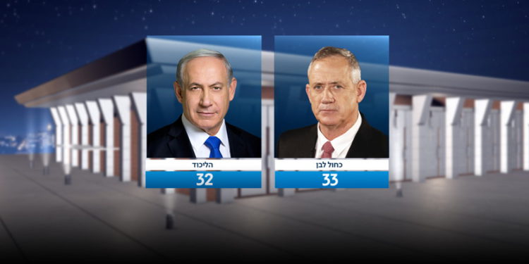 Resultado de las elecciones en Israel basados en el recuento de votos