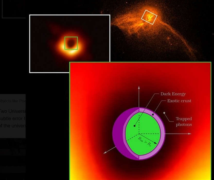 Imagen del agujero negro en el centro de la galaxia M87EHT COLLABORATION; NASA/CXC/VILLANOVA UNIVERSITY