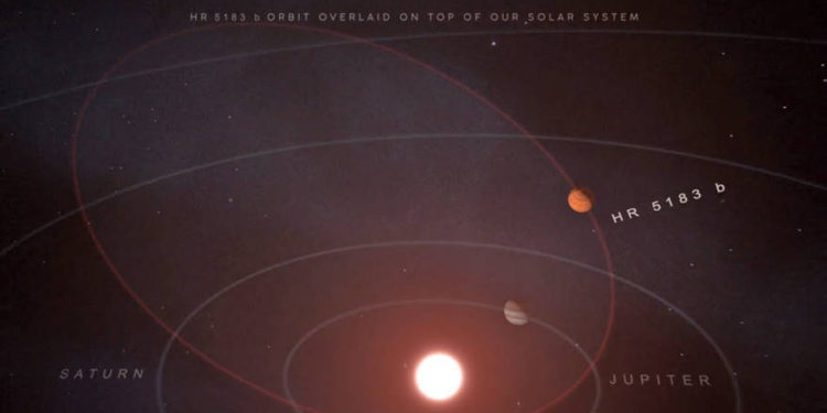 Imagen que muestra la órbita de HR 5183 b si existiera en nuestro sistema solar. El planeta tiene tres veces el tamaño de Júpiter y podría dar pistas sobre la formación de otros sistemas planetarios. OBSERVATORIO WM KECK / ADAM MAKARENKO