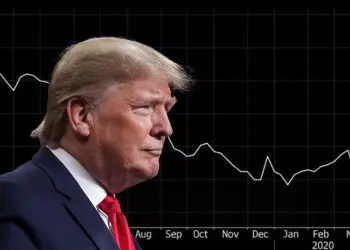 Precios del petróleo caen un 4% debido a las tensiones entre China y Estados Unidos