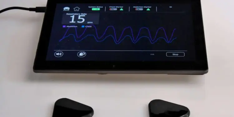 Empresa israelí crea tecnología que controla la respiración de pacientes con COVID-19