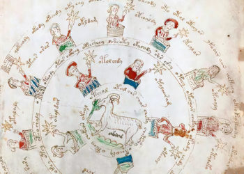 ¿El misterioso manuscrito Voynich está escrito en hebreo?