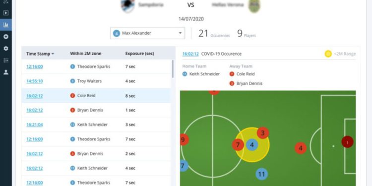 Tecnología israelí busca evitar la propagación del coronavirus en los campos de fútbol