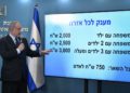 Netanyahu presenta nuevo plan económico: Subsidios para cada ciudadano de Israel