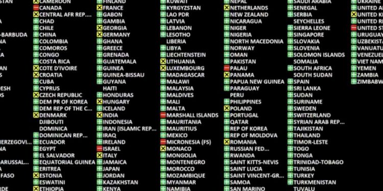 153 Estados de la ONU piden a Israel que “renuncie a la posesión de armas nucleares”