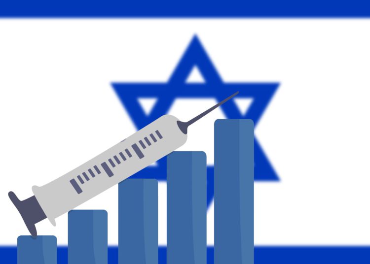 La carrera por la vacuna israelí contra el COVID-19
