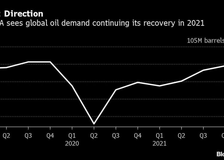 Precios del petróleo se disparan mientras la EIA informa de reducción del crudo