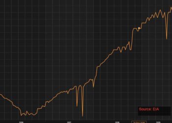 Tres cosas que impulsarán el precio del petróleo en mayo