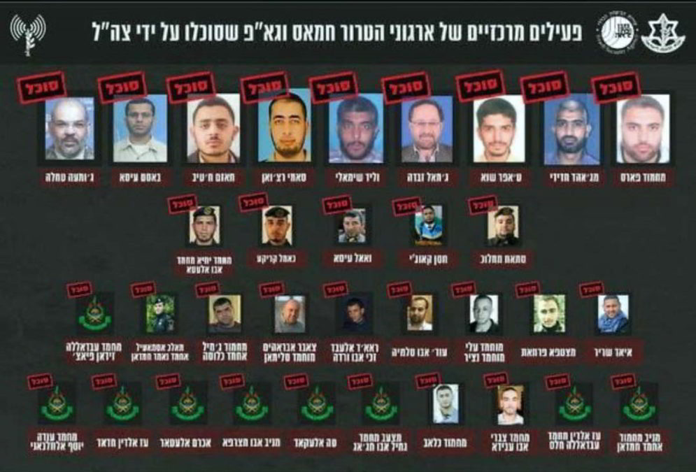 Israel ha eliminado a miembros clave de Hamás y la Jihad Islámica