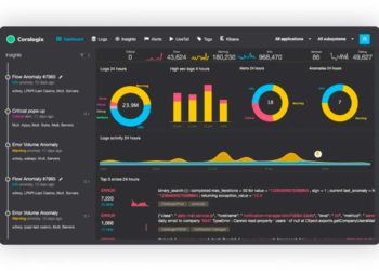 Empresa israelí de análisis de streaming Coralogix recauda $55 millones