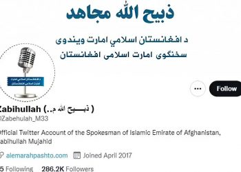 Twitter es criticado por permitir que la cuenta del portavoz talibán permanezca activa