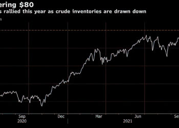 El petróleo Brent supera los $80 dólares mientras la crisis energética mundial sacude los mercados