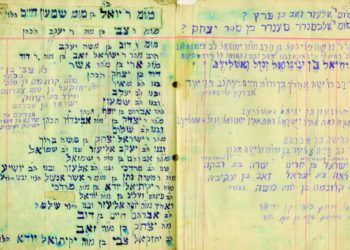 Reliquias judías húngaras se salvan de caer en una colección privada