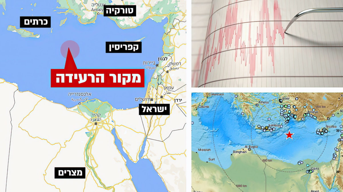 Pautas en Israel después de que un sismo se sintiera en todo el país