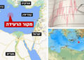 Pautas en Israel después de que un sismo se sintiera en todo el país