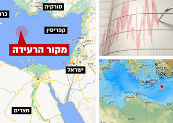 Pautas en Israel después de que un sismo se sintiera en todo el país