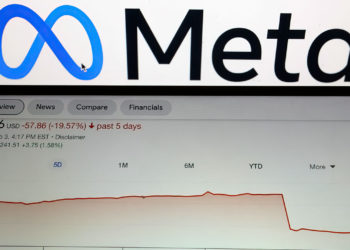 El valor del Meta se desploma en $200.000 millones