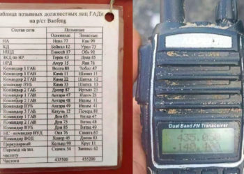 Soldados rusos utilizan radios portátiles chinas en la invasión de Ucrania