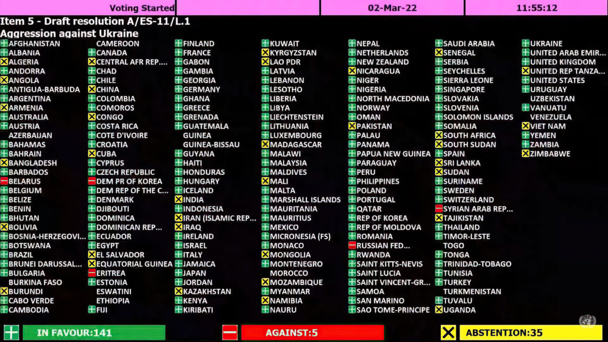 Resolución que condena a Rusia aprobada con voto de Israel en la ONU