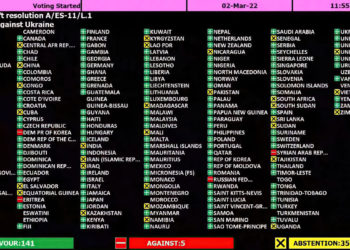 Resolución que condena a Rusia aprobada con voto de Israel en la ONU