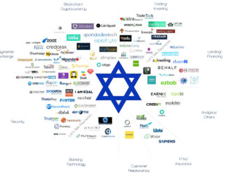 El sector fintech israelí registró un año récord de financiación en 2021