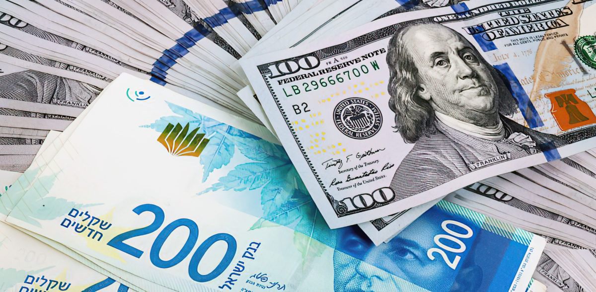 ¿Habrá terminado la era del shekel fuerte?