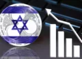 ¿Cómo invertir en las principales empresas israelíes?