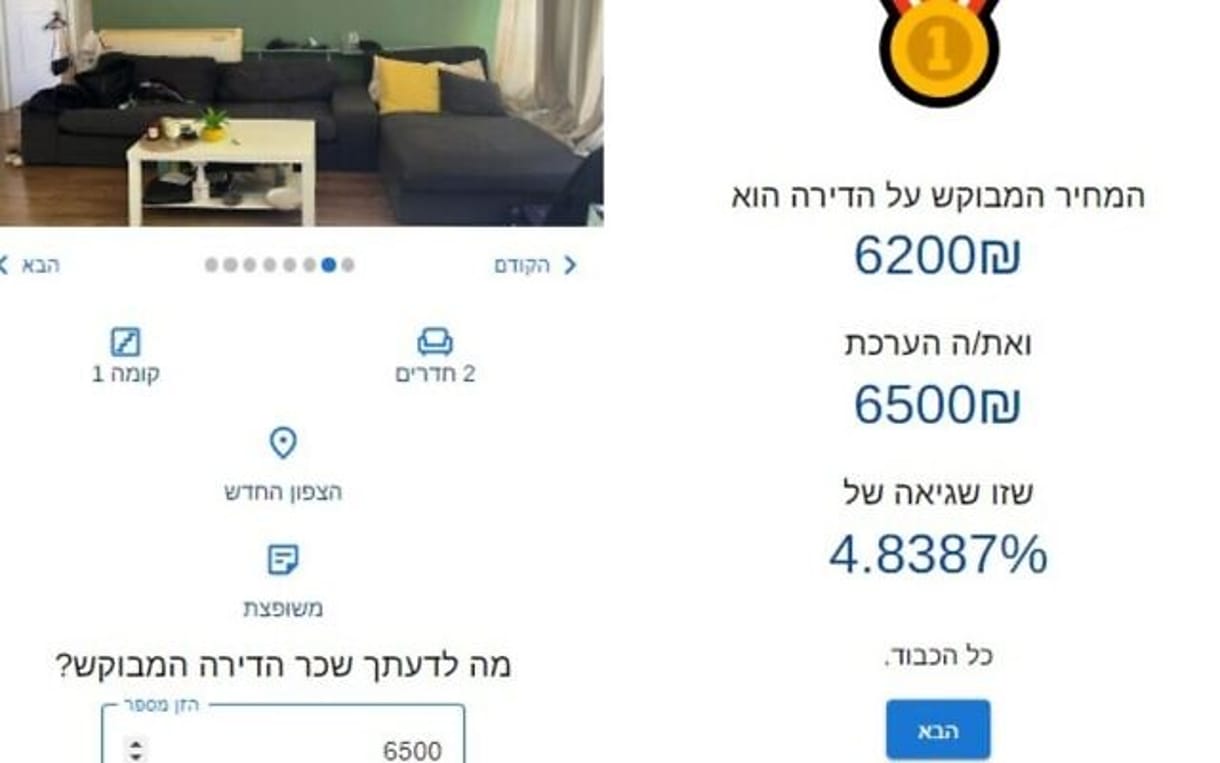 Videojuego israelí expone los altos precios del mercado de alquiler en Tel Aviv