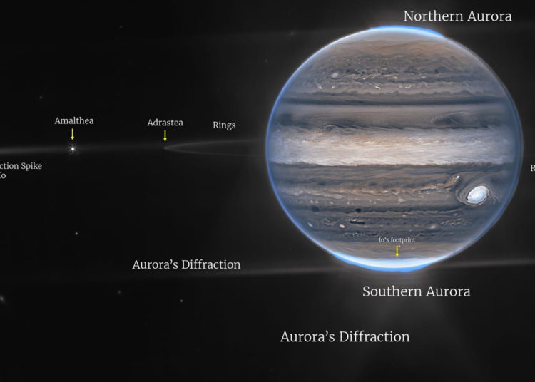 Un nuevo telescopio espacial muestra a Júpiter con auroras y lunas diminutas