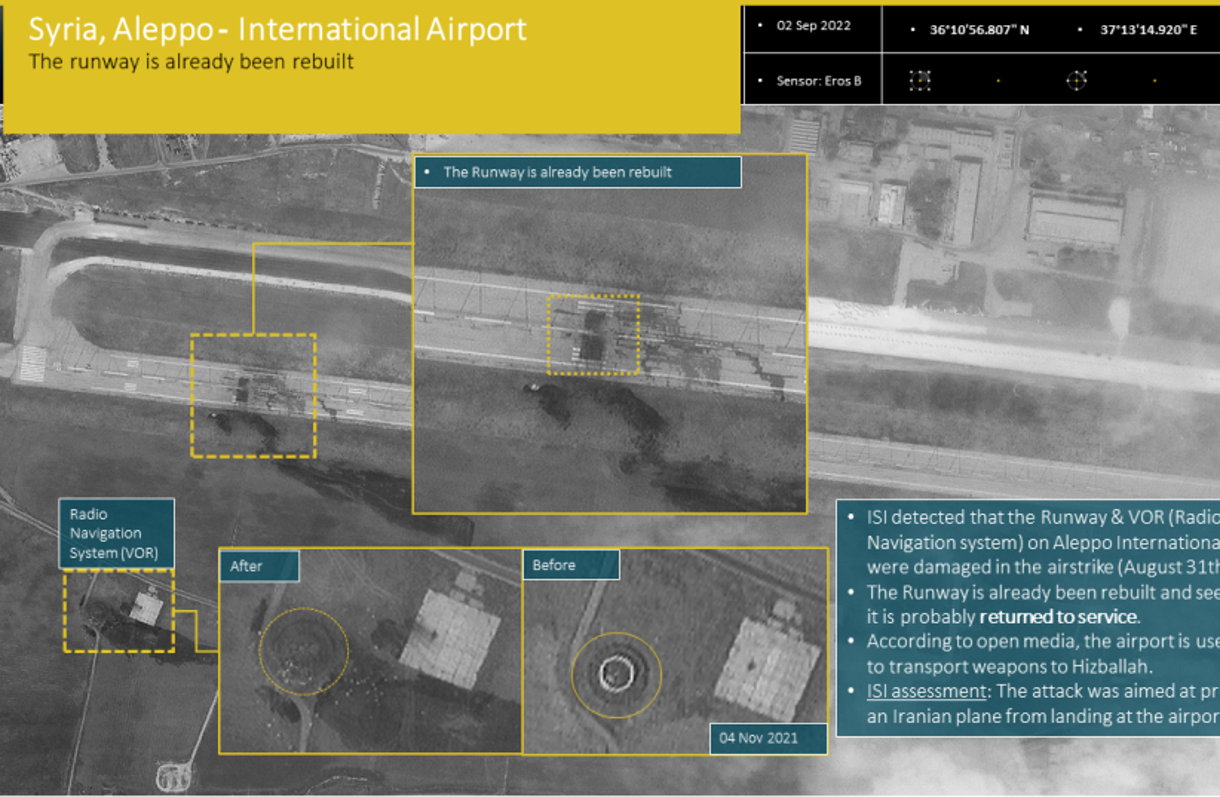 Reparan la pista de aterrizaje de Alepo días después de un supuesto ataque israelí