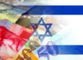 ¿Es realmente tan alto el famoso coste de vida en Israel?