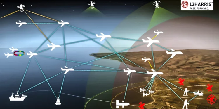 L3Harris lidera el futuro de la red CTEN para la Fuerza Aérea de EE.UU.