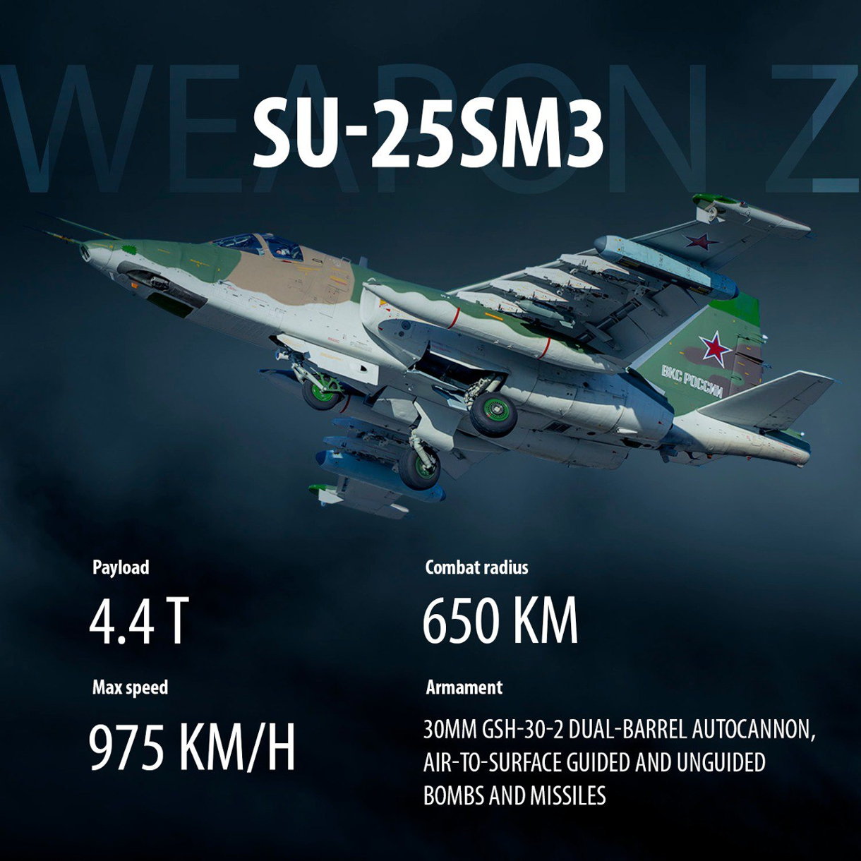 Rusia mejora el caza Su-25 con armas letales