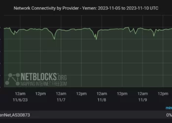 Yemen dice que corte de Internet se debió a “mantenimiento”