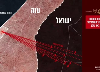 FDI: Hamás lanza cohetes contra Israel desde zonas humanitarias de Gaza