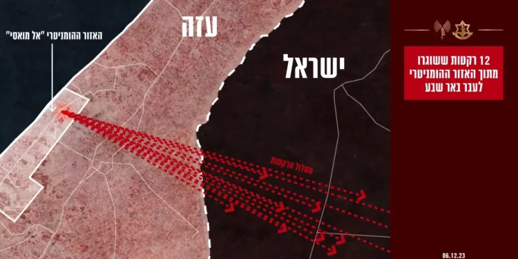 FDI: Hamás lanza cohetes contra Israel desde zonas humanitarias de Gaza